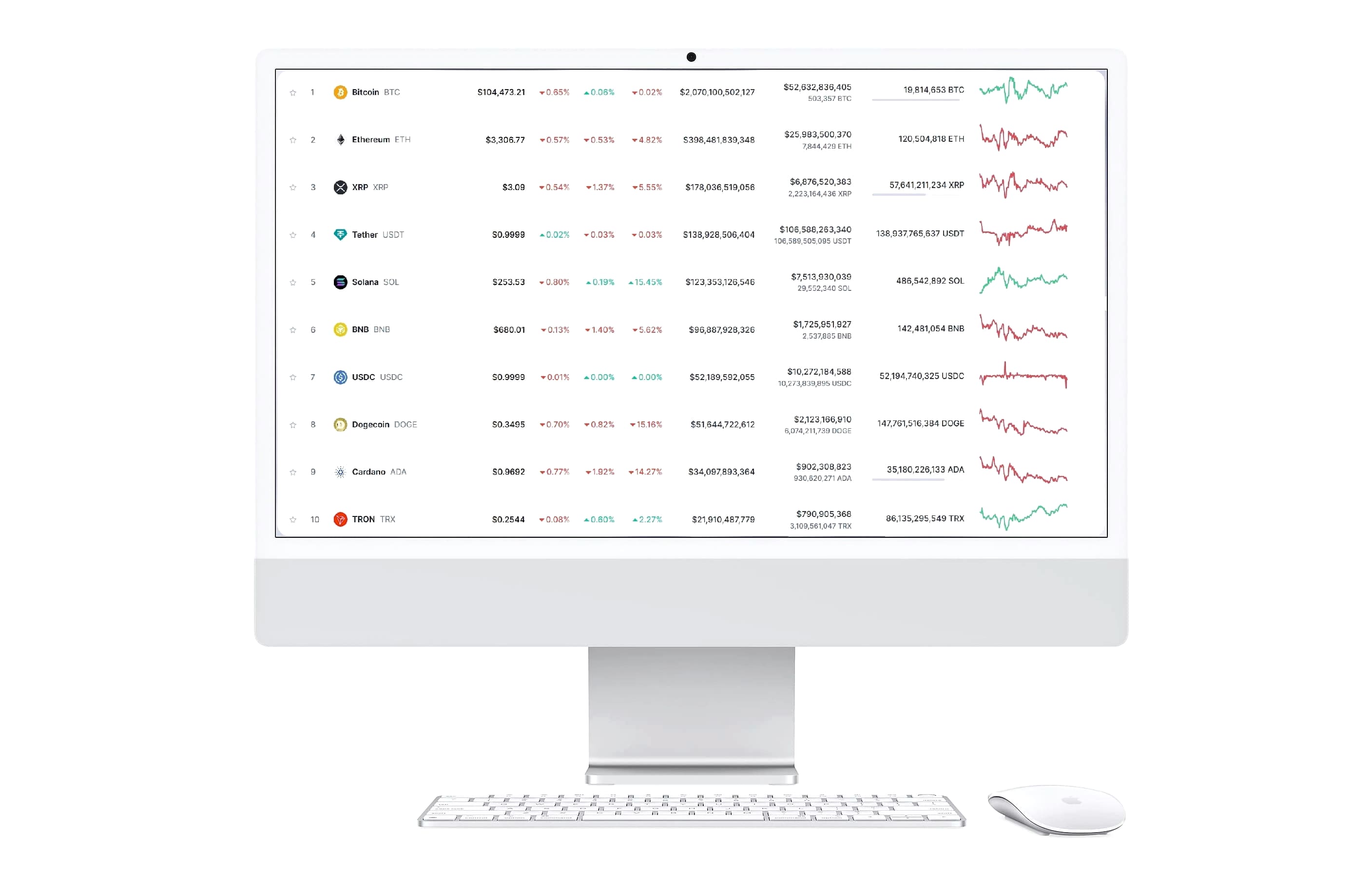 Megtérülvár piaci elemzés