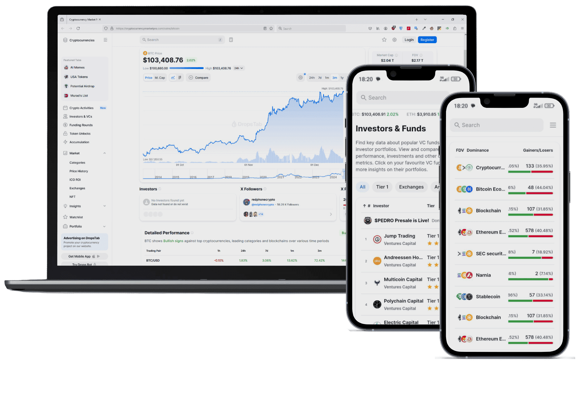 Megtérülvár kripto platform